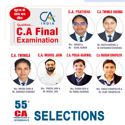 Top School of Rewari